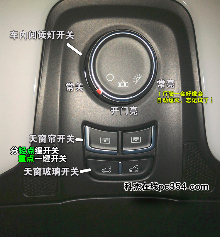 瑞虎7多功能方向盤右邊功能鍵說明