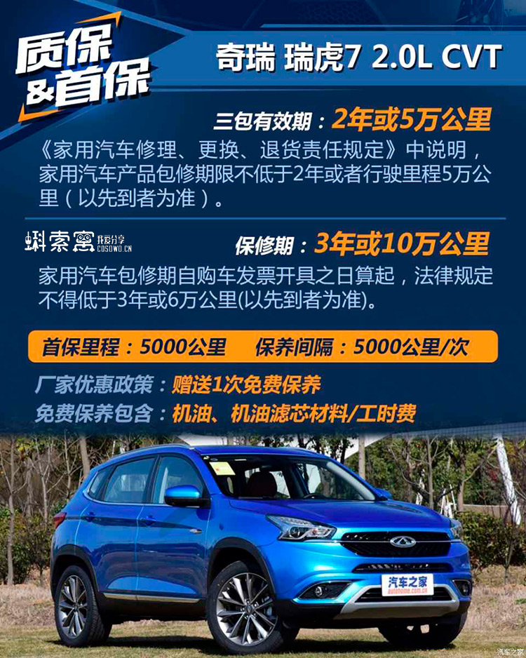 奇瑞瑞虎7保養(yǎng)周期和保修期是多少？