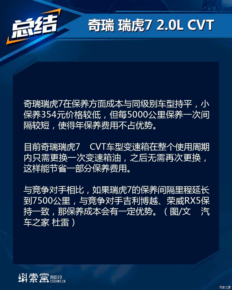 奇瑞瑞虎7養(yǎng)車成本解析