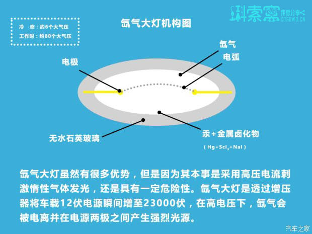 圖片點(diǎn)擊放大