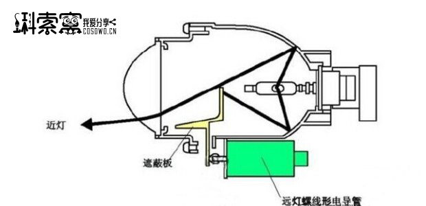 圖片點(diǎn)擊放大
