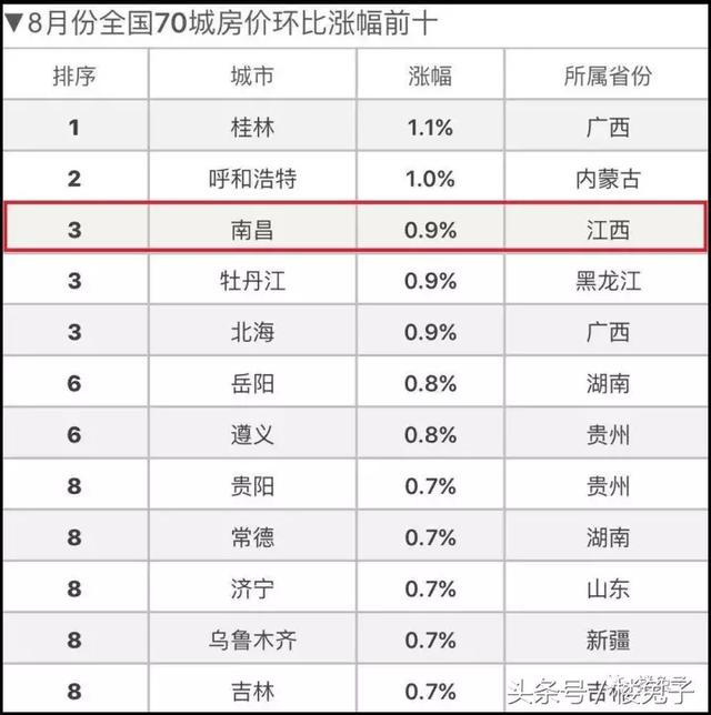 圖片點擊放大