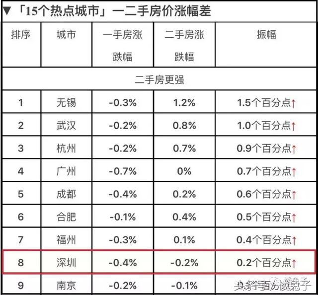 圖片點擊放大